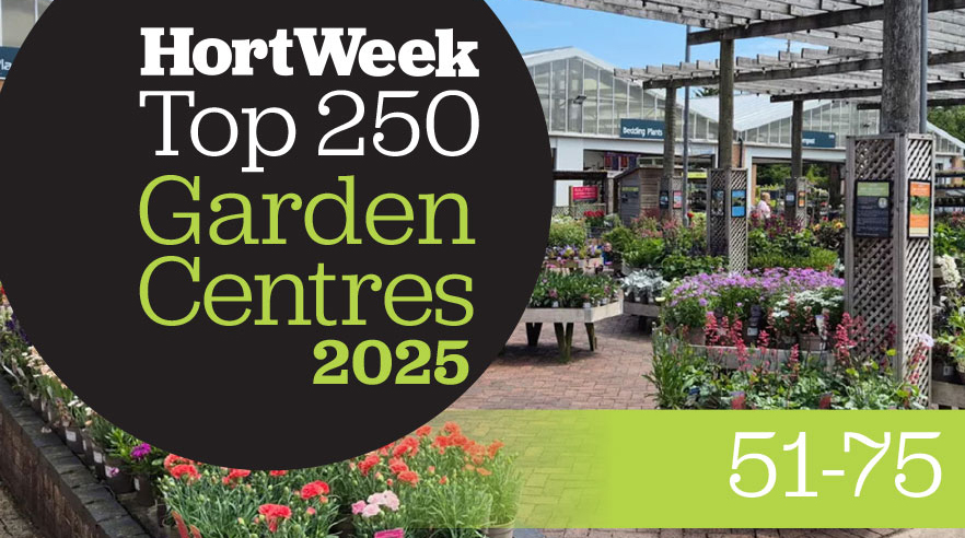 Gordale Garden & Home